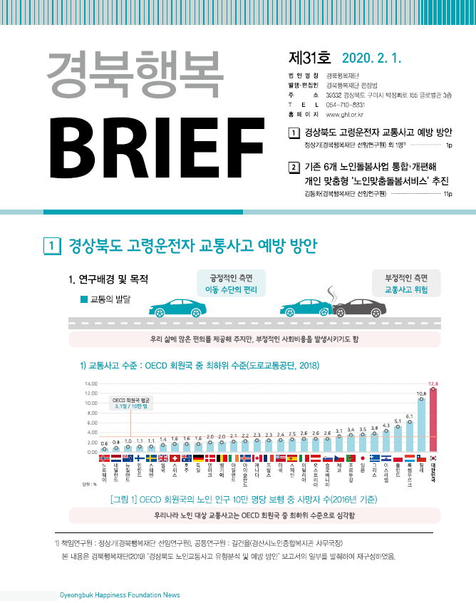 경북행복 브리프 제31호